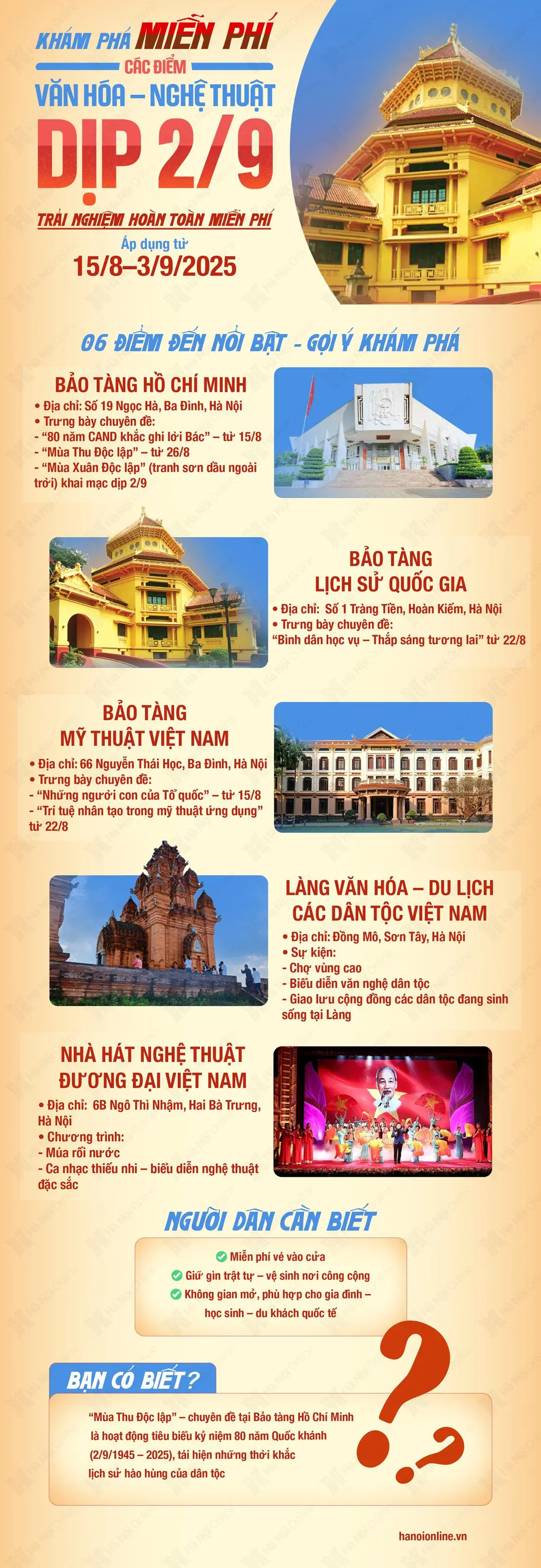 Đài PTTH Hà Nội